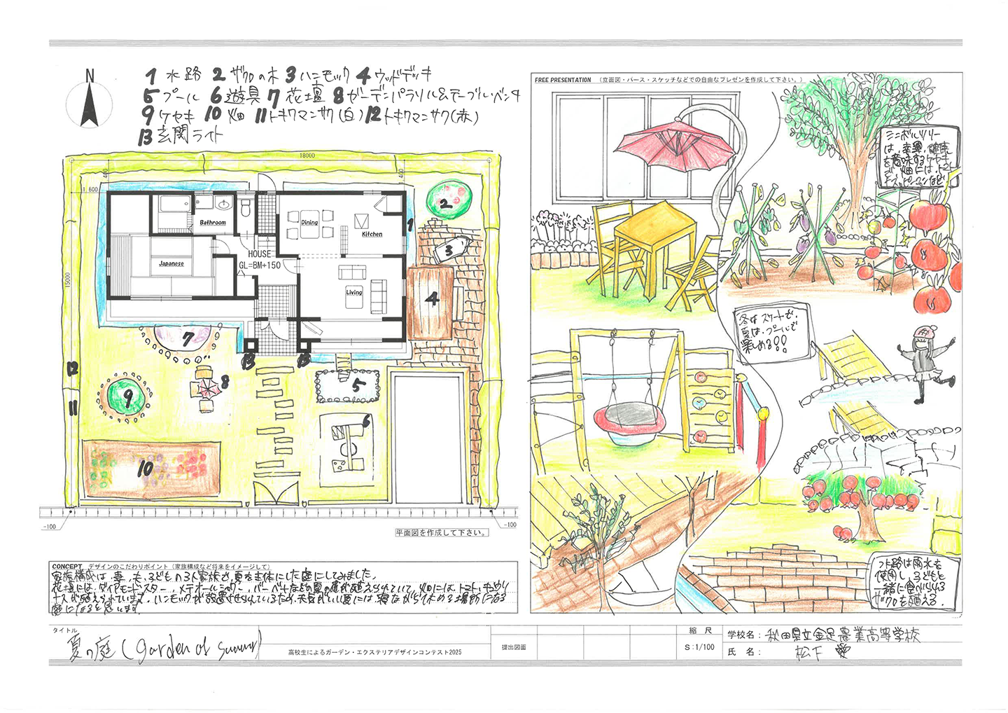 二次審査通過作品:夏の庭(garden of Summer)