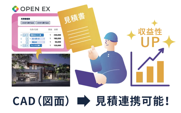 OPEN EX